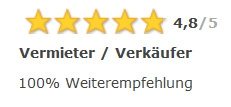 weiterempfehlung